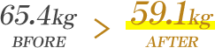 BEFORE:65.4kg-AFTER:59.1kg