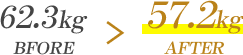 BEFORE:62.3kg-AFTER:57.2kg