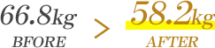 BEFORE:66.8kg-AFTER:58/2kg